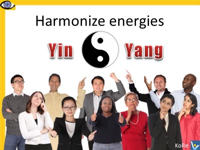 Life Management Harmonize Yin and Yang strategies balance