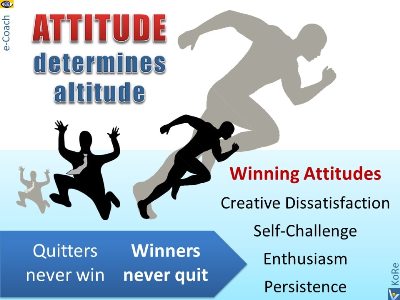 Attitude as a Key to Achievements and Success