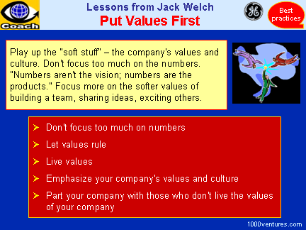 Shared Values, Corporate Values: LET VALUES RULE (25 Lessons from Jack Welch)