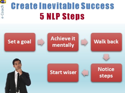 How To Create Success 5 NLP steps