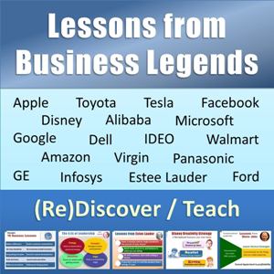 Lessons from Business Legends knowledge hacking slide deck for teachers