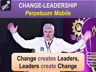 Best Leadersnhip quotes Change creates leaders Vadim Kotelnikov